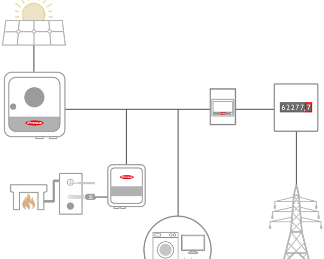illu-components-hot-water-11