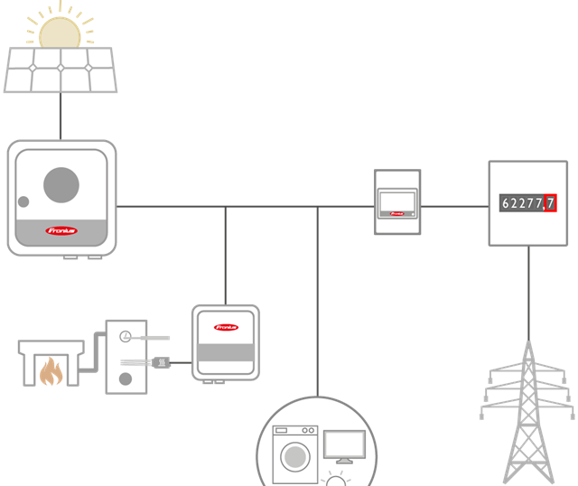 illu-components-hot-water-11