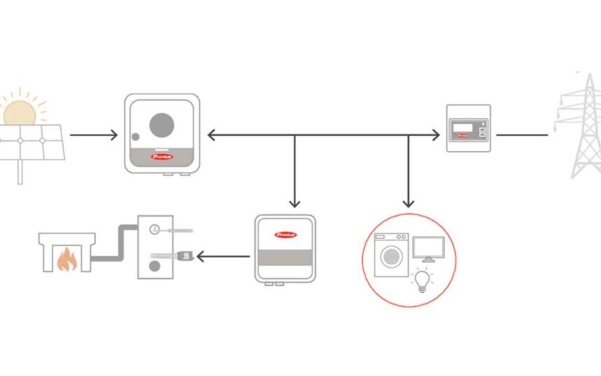 illu-heating-solution-ohmpilot-without-text-169